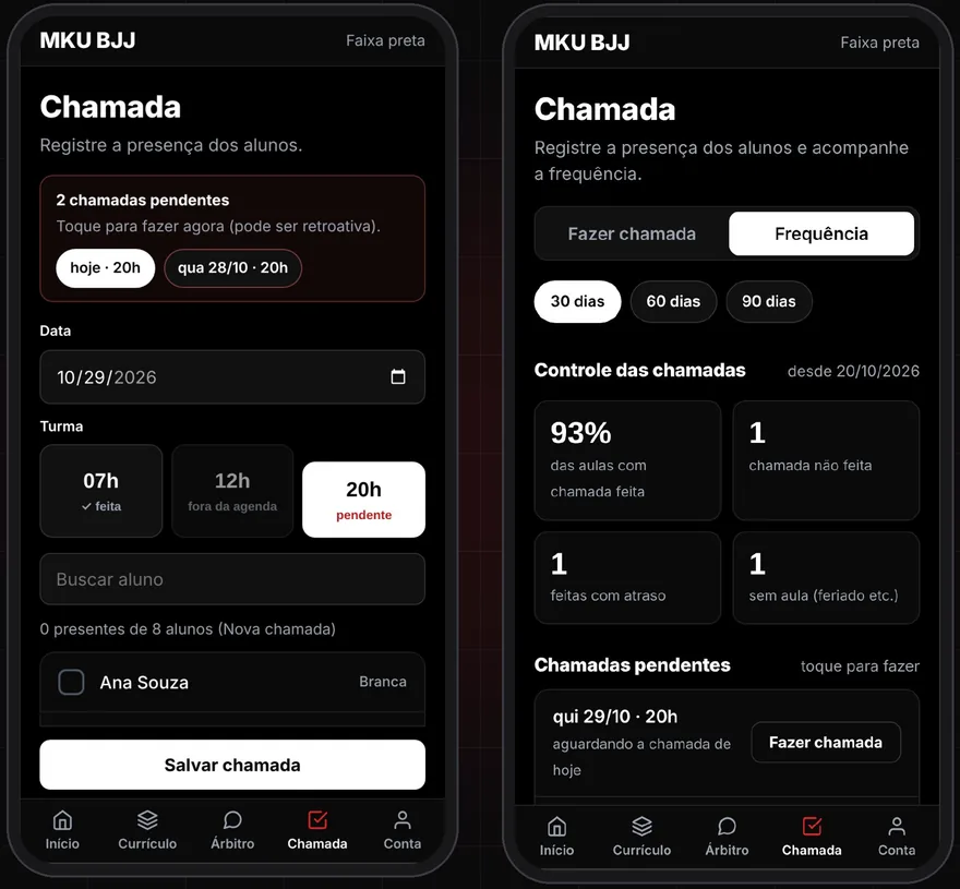 Duas telas do app: fazer a chamada por turma e painel de frequência com 93% das aulas com chamada feita.